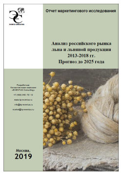 Анализ российского рынка льна и льняной продукции 2013-2018 гг. Прогноз до 2025 г. 