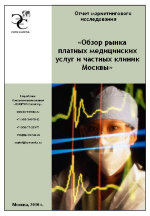 Обзор рынка платных медицинских услуг и частных клиник Москвы